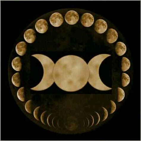 Wicca moon phasess